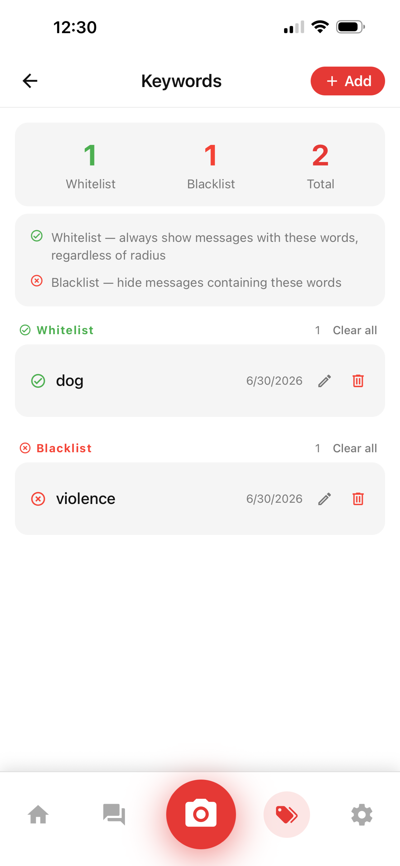 Keyword filters